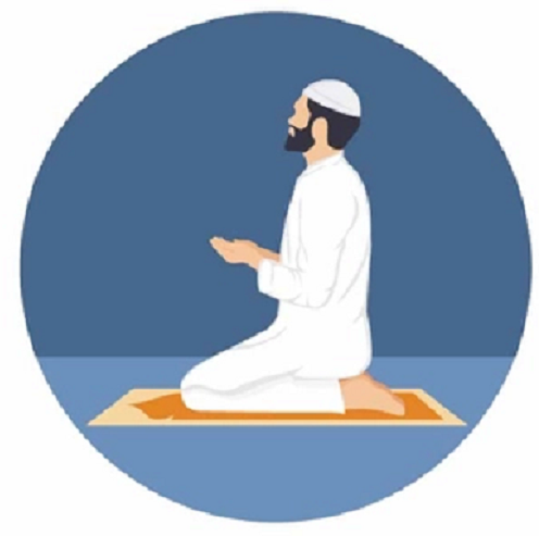 Doa Harian Masjid AL-HIDAYAH Jl. Bakti Luhur No.21 Medan